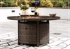 Parquessa Outdoor Round Fire Pit Table | Wicker + Aluminum | Gio Italia